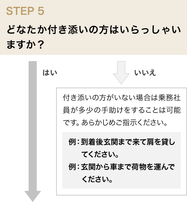 陣痛119番 タクシー サービス 三和交通 陣痛119番 タクシー サービス 三和交通