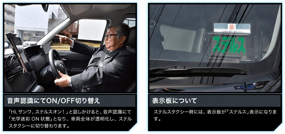 音声認識にてON/OFF切り替え 表示板について